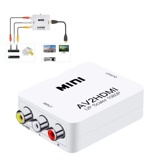 RCA to HDMI 変換 アダプター コンバーター AV to HDMI 変換器 3色ピン 赤 黄 白 音声転送 アナログ 1080P FULLHD コンポジットAV2HDMI ファミコン PS2 ゲーム機