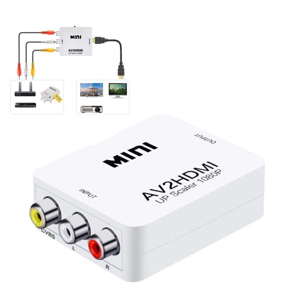 RCA to HDMI 変換 アダプター コンバーター AV to HDMI 変換器 3色ピン 赤 黄 白 音声転送 アナログ 1080P FULLHD コンポジットAV2HDMI ファミコン PS2 ゲーム機