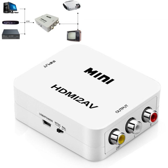 HDMI to RCA 変換 アダプター コンバーター アナログAV コンポジット 1080P 対応 PAL NTSC 切り替え 音声出力 車 ゲーム カーナビ テレビ PS4 PS5 スイッチ