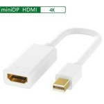 Mini DisplayPort（MiniDP）to HDMI変換アダプタ Apple Macbook/Macbook Pro/iMac/Macbook Air/Mac Miniなど対応 ka10000a066