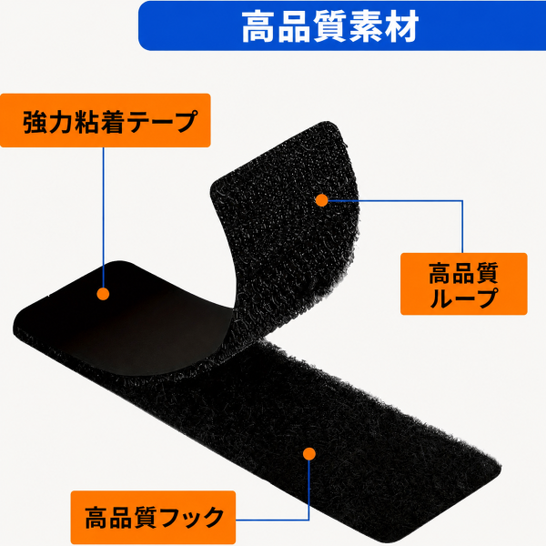 面ファスナー 粘着付 3×10cm 5枚入 強力 再利用可ka10000a981